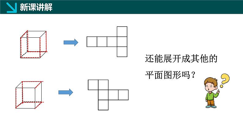 1.2从立体图形到平面图形（二）正方体的展开图（同步课件）-2024-2025学年六年级数学上册同步精品课堂（鲁教版2024）05