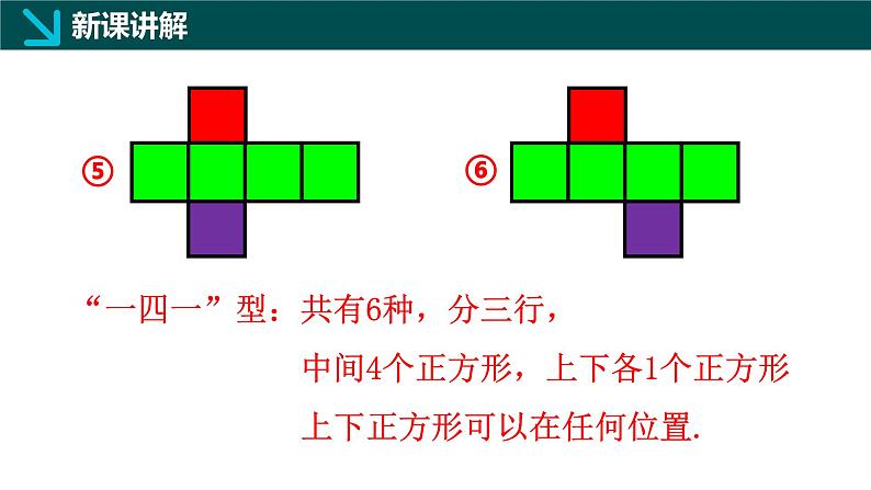 1.2从立体图形到平面图形（二）正方体的展开图（同步课件）-2024-2025学年六年级数学上册同步精品课堂（鲁教版2024）08