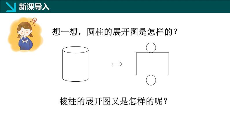 1.2从立体图形到平面图形（三）柱体、锥体展开图（同步课件）-2024-2025学年六年级数学上册同步精品课堂（鲁教版2024）02