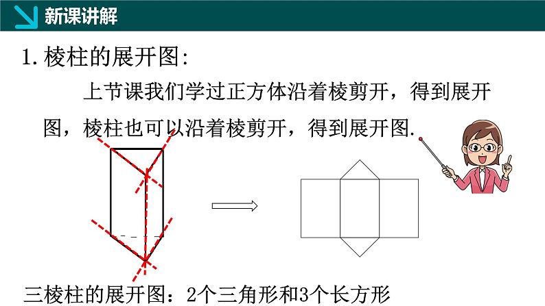 1.2从立体图形到平面图形（三）柱体、锥体展开图（同步课件）-2024-2025学年六年级数学上册同步精品课堂（鲁教版2024）03