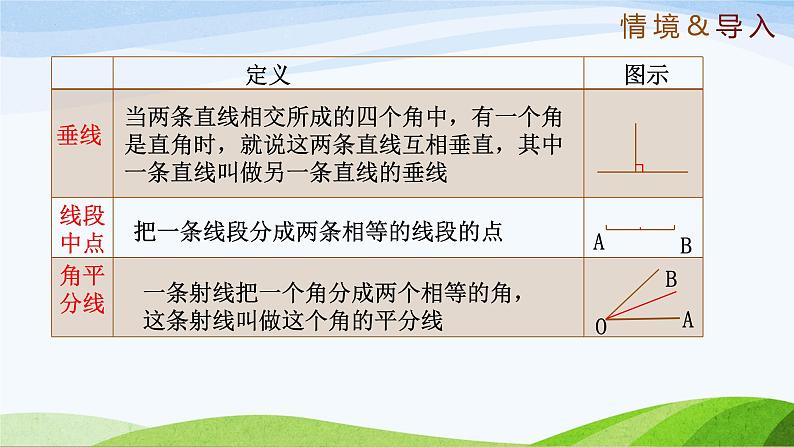 1.1 认识三角形（第3课时）（同步课件）-2024-2025学年七年级数学上册同步精品课堂（鲁教版五四制）03