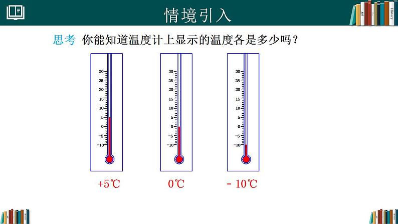 1.2.2数轴（同步课件）-2024-2025学年七年级数学上册同步精品课堂（人教版2024）第3页