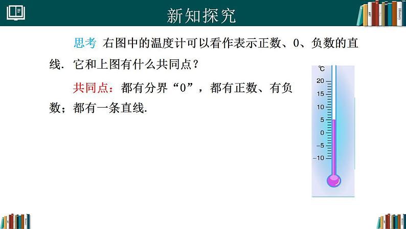 1.2.2数轴（同步课件）-2024-2025学年七年级数学上册同步精品课堂（人教版2024）第8页