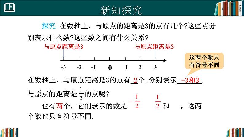 1.2.3相反数（同步课件）-2024-2025学年七年级数学上册同步精品课堂（人教版2024）第4页