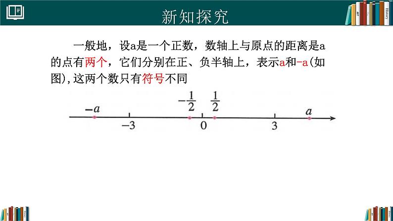 1.2.3相反数（同步课件）-2024-2025学年七年级数学上册同步精品课堂（人教版2024）第5页