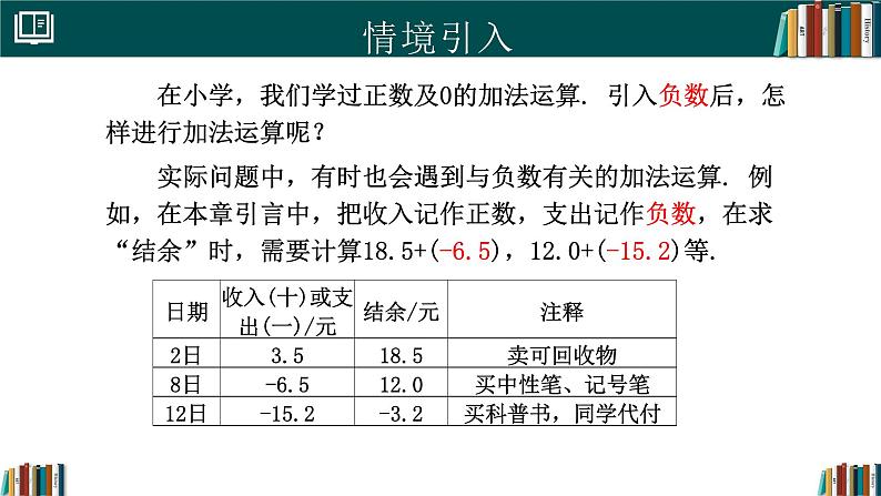 2.1.1有理数的加法（第1课时）（同步课件）-2024-2025学年七年级数学上册同步精品课堂（人教版2024）第3页