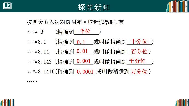 2.3.3近似数（同步课件）-2024-2025学年七年级数学上册同步精品课堂（人教版2024）第6页