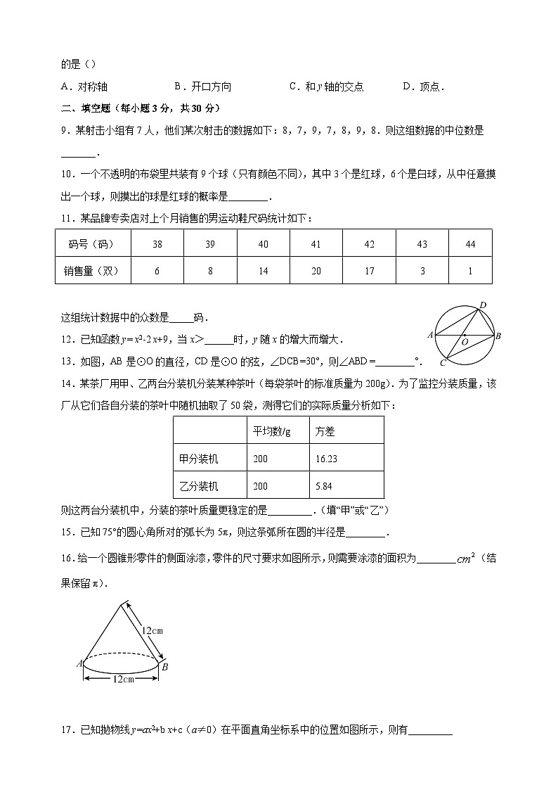 江苏省徐州市铜山区郭集中学2023-2024学年九年级上学期10月月考数学试卷（含答案解析）02