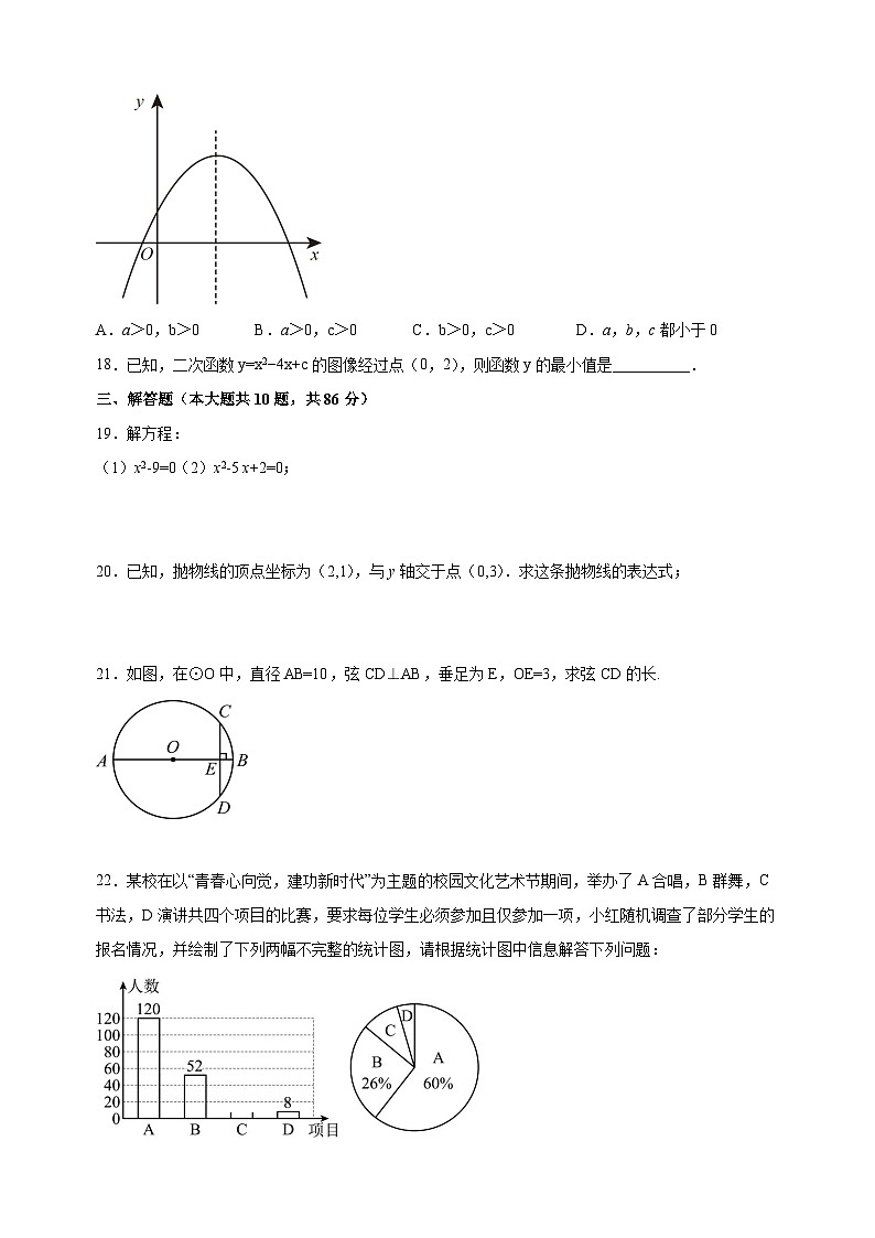 江苏省徐州市铜山区郭集中学2023-2024学年九年级上学期10月月考数学试卷（含答案解析）03