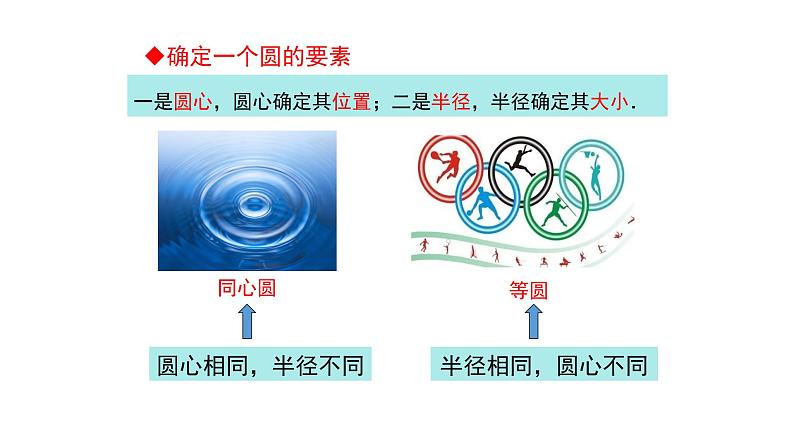 24.1.1 圆 初中数学人教版九年级上册课件第8页