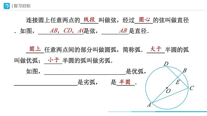 24.1.2 垂直于弦的直径 初中数学人教版数学九年级上册课件02