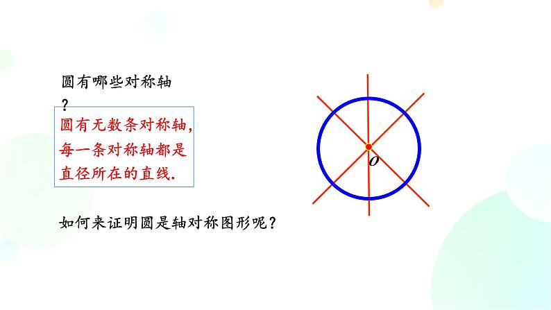 24.1.2 垂直于弦的直径 人教版九年级数学上册课件第7页