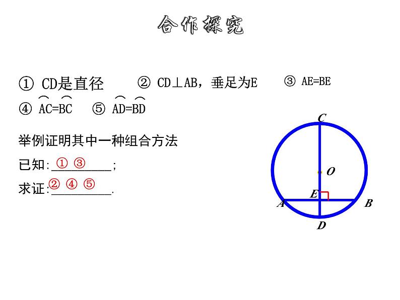 24.1.2 垂直于弦的直径 人教版数学九年级上册课件07