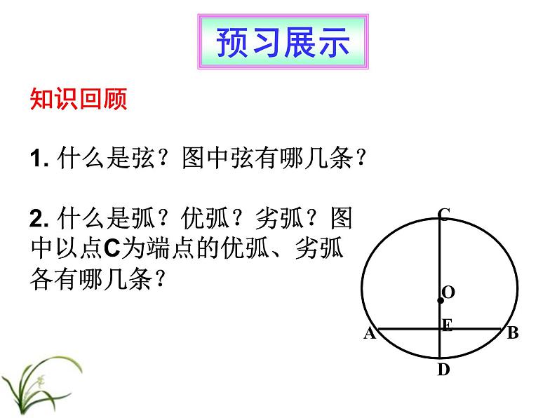 24.1.2 垂直于弦的直径(1) 人教版数学九年级上册课件第3页