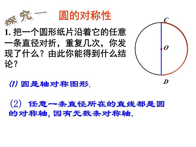 24.1.2 垂直于弦的直径(1) 人教版数学九年级上册课件第5页