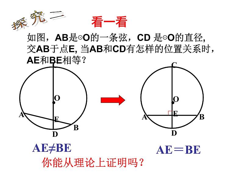 24.1.2 垂直于弦的直径(1) 人教版数学九年级上册课件第7页