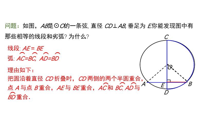 24.1.2 垂直于弦的直径第2课时 数学人教版九年级上册教学课件04