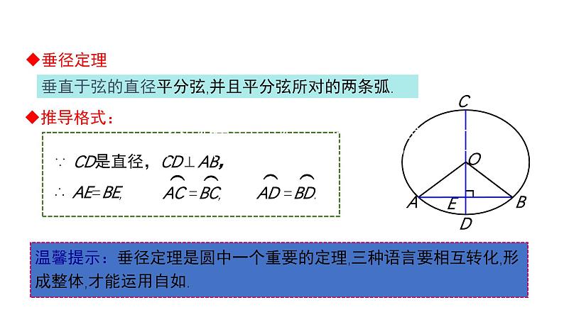 24.1.2 垂直于弦的直径第2课时 数学人教版九年级上册教学课件05