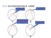 24.1.3 弧、弦、圆心角第3课时 数学人教版九年级上册教学课件
