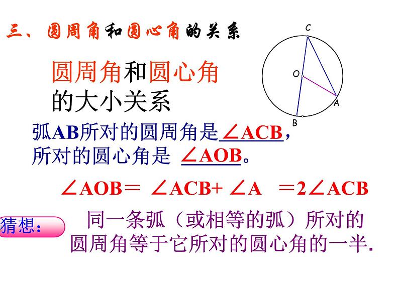 24.1.4 圆周角 人教版九年级数学上册课件08