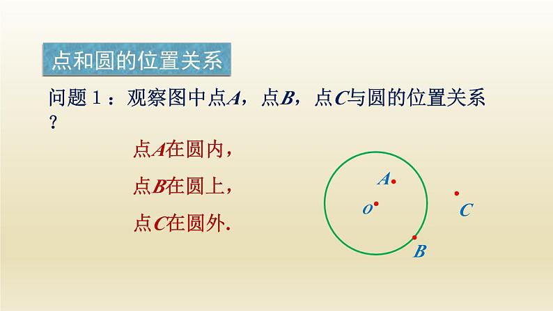 24.2 第1课时 点和圆的位置关系 人教版九年级数学上册课件第4页