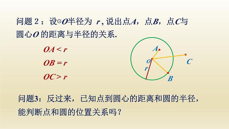 24.2 第1课时 点和圆的位置关系 人教版九年级数学上册课件第5页