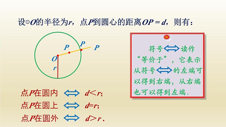 24.2 第1课时 点和圆的位置关系 人教版九年级数学上册课件第6页