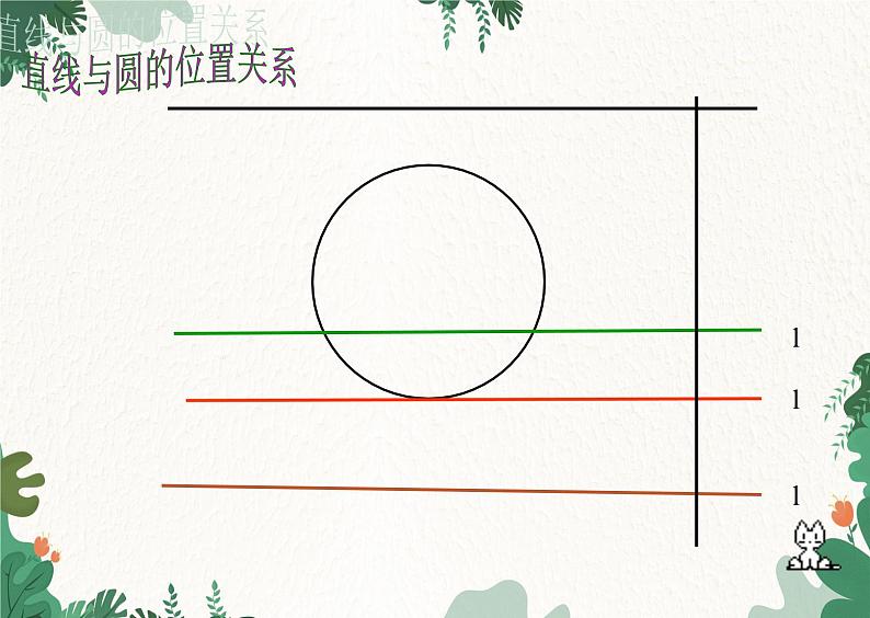 24.2.2 直线和圆的位置关系 人教版数学九年级上册课件第4页