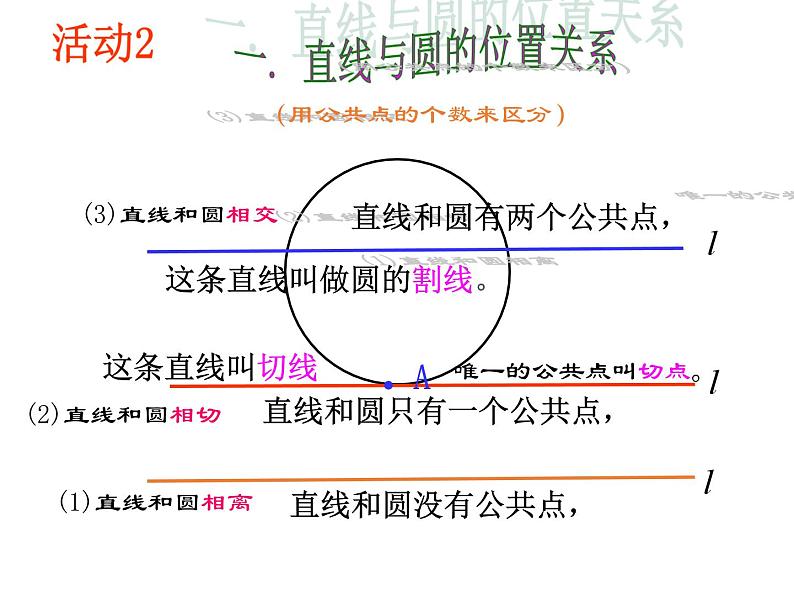 24.2.2 直线和圆的位置关系 人教版数学九年级上册课件305