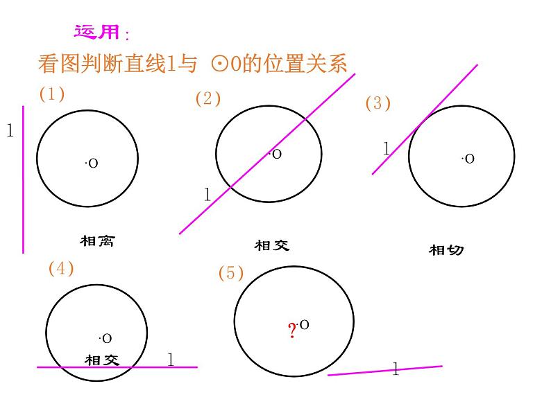 24.2.2 直线和圆的位置关系 人教版数学九年级上册课件306