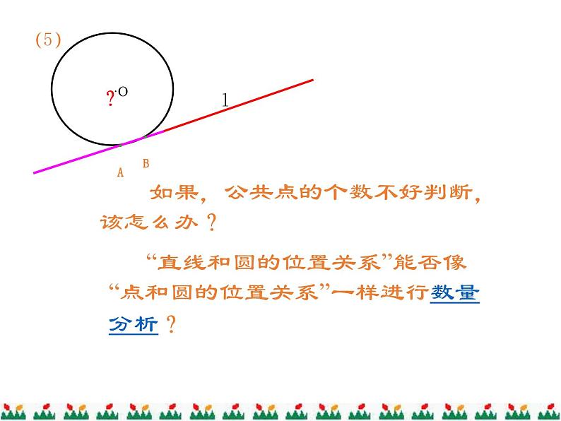 24.2.2 直线和圆的位置关系 人教版数学九年级上册课件307