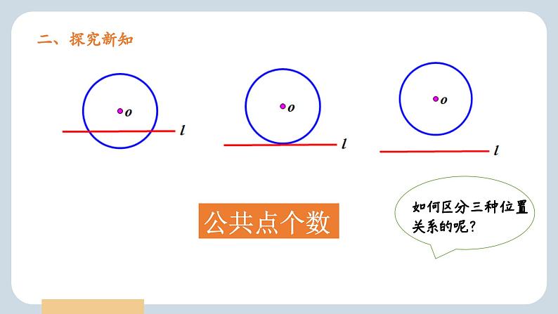 24.2.2 直线与圆的位置关系  人教版九年级数学上册课件05