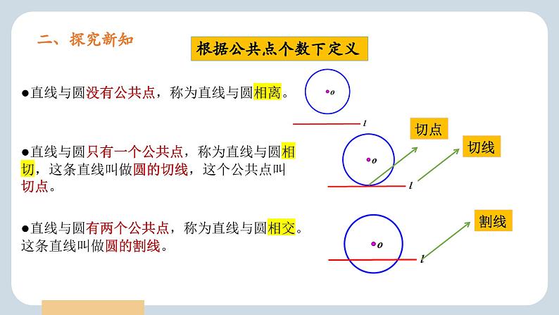 24.2.2 直线与圆的位置关系  人教版九年级数学上册课件06