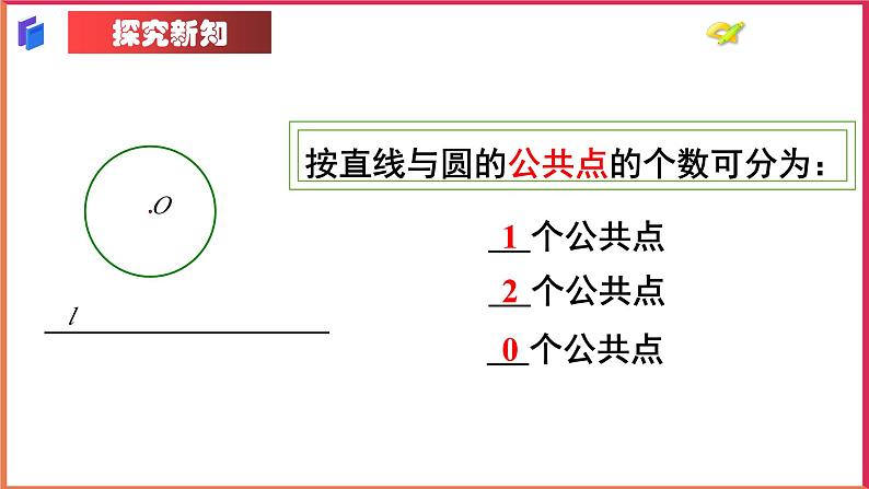 24.2.2 直线与圆的位置关系 人教版数学九年级上册课件105