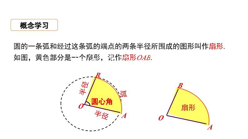 24.4 弧长和扇形面积 数学人教版九年级上册教学课件07