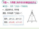 第13章 《轴对称》专题 人教版数学八年级上册课件