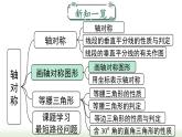 13.2 第1课时 画轴对称图形 人教版数学八年级上册课件
