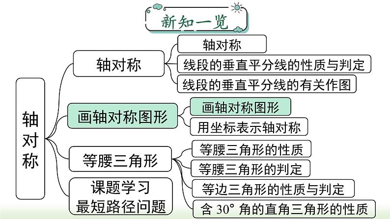 13.2 第1课时 画轴对称图形 人教版数学八年级上册课件01