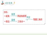 13.3.1 第2課時 等腰三角形的判定 人教版數(shù)學(xué)八年級上冊課件1