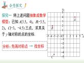 13.2 第2课时 用坐标表示轴对称 人教版数学八年级上册课件