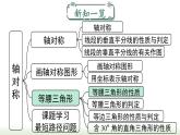 13.3.1 第1課時 等腰三角形的性質(zhì) 人教版數(shù)學(xué)八年級上冊課件