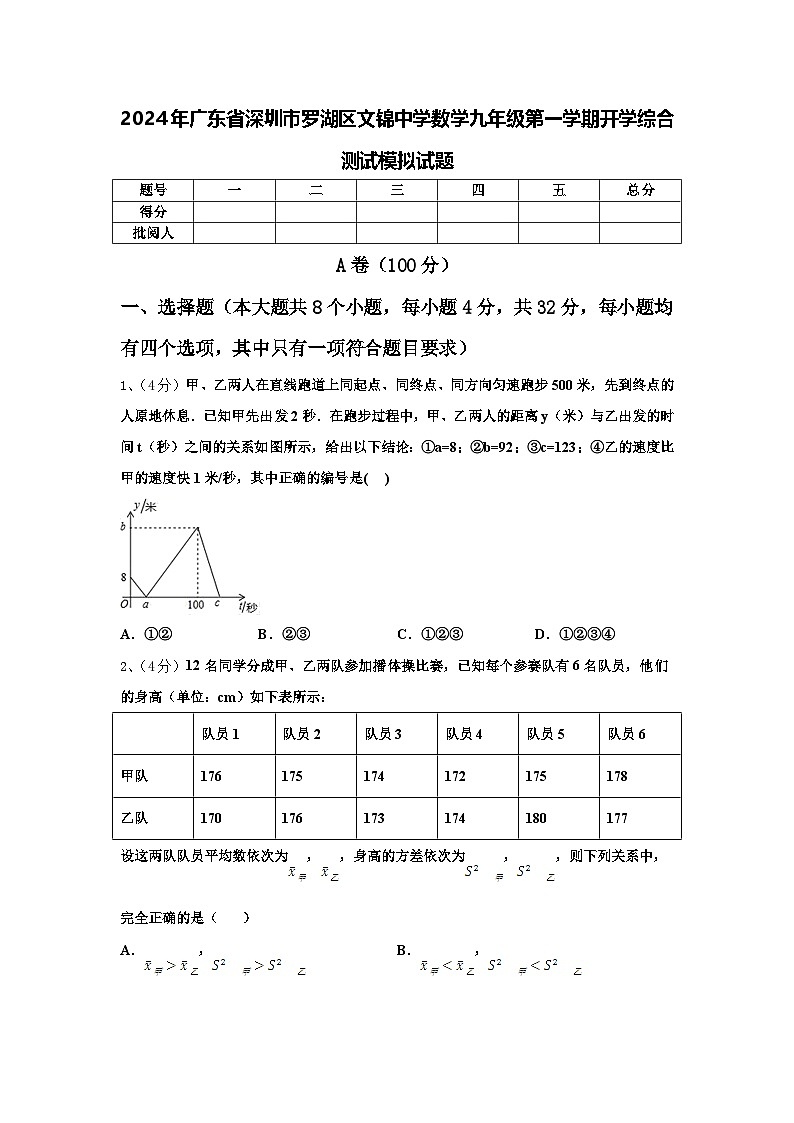 2024年广东省深圳市罗湖区文锦中学数学九年级第一学期开学综合测试模拟试题【含答案】第1页