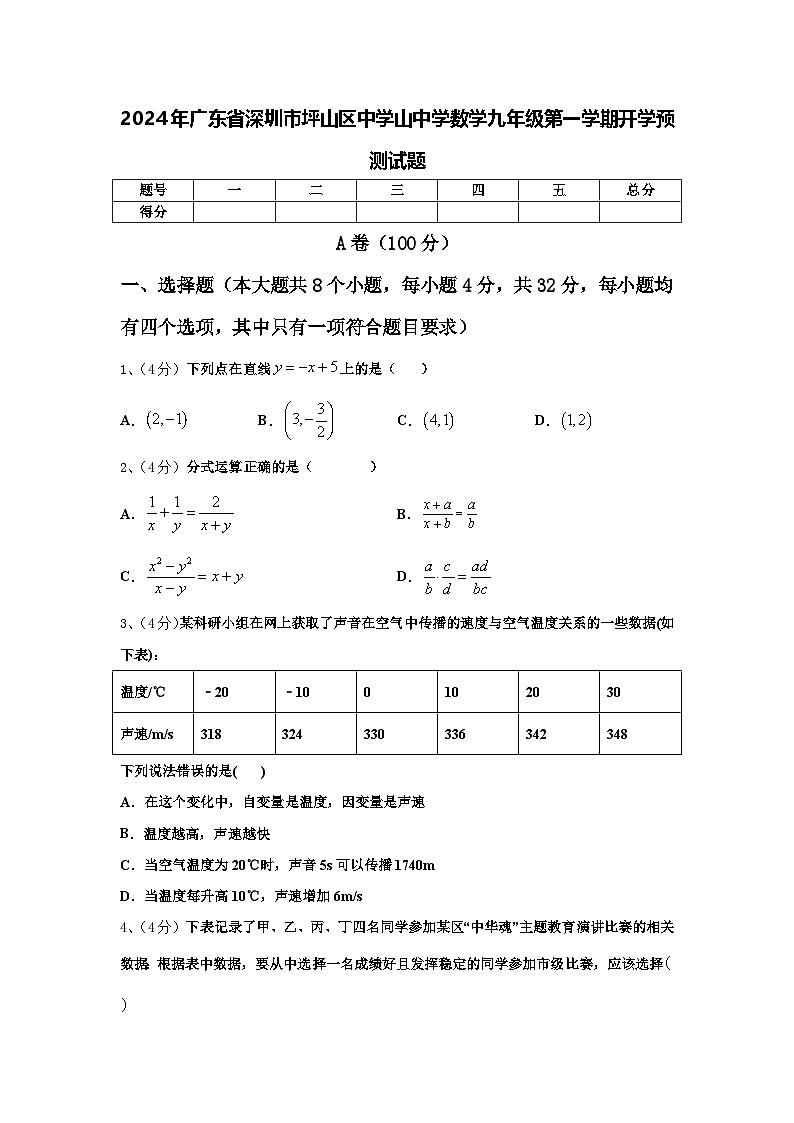 2024年广东省深圳市坪山区中学山中学数学九年级第一学期开学预测试题【含答案】01