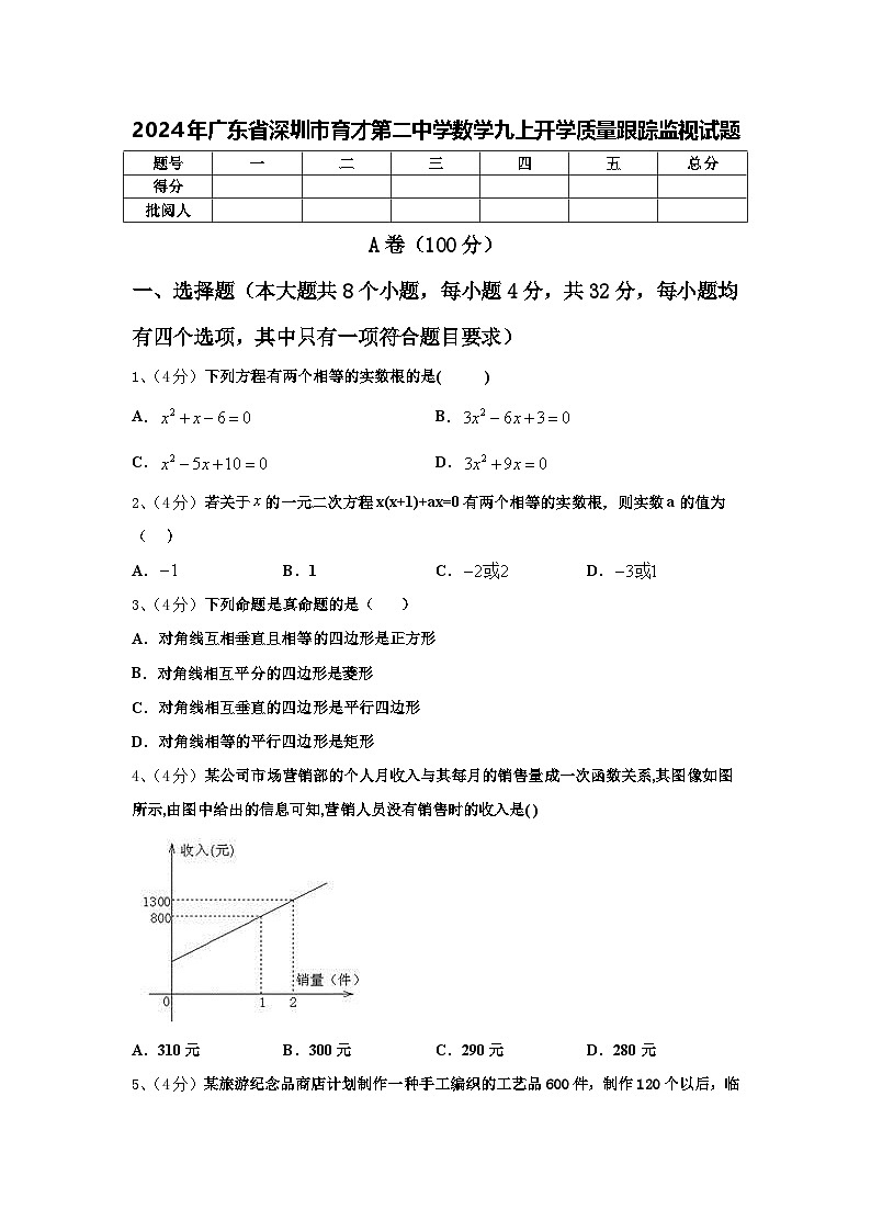 2024年广东省深圳市育才第二中学数学九上开学质量跟踪监视试题【含答案】第1页