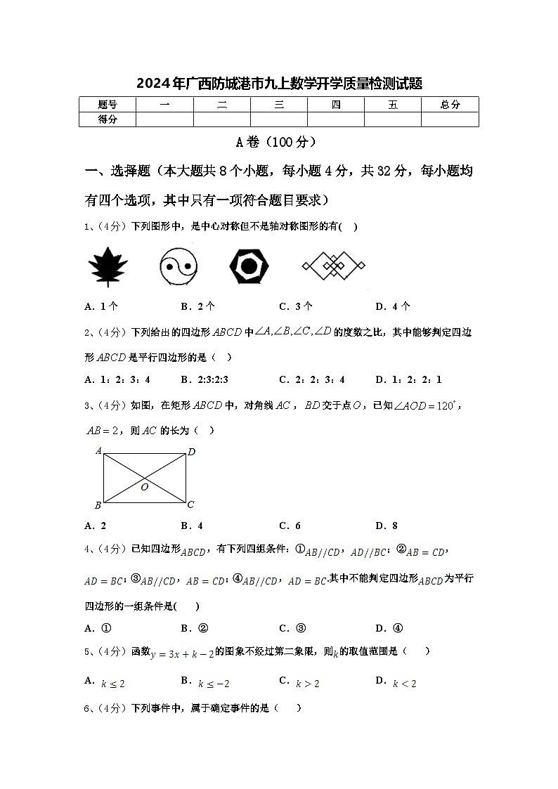 2024年广西防城港市九上数学开学质量检测试题【含答案】第1页