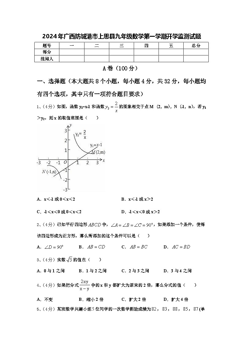 2024年广西防城港市上思县九年级数学第一学期开学监测试题【含答案】第1页