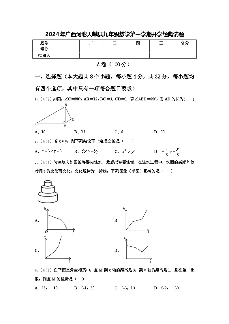 2024年广西河池天峨县九年级数学第一学期开学经典试题【含答案】第1页