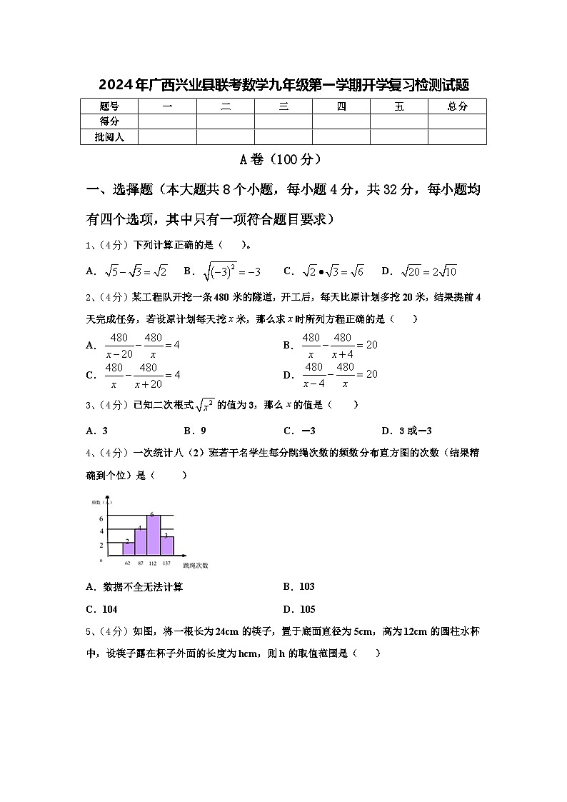 2024年广西兴业县联考数学九年级第一学期开学复习检测试题【含答案】第1页