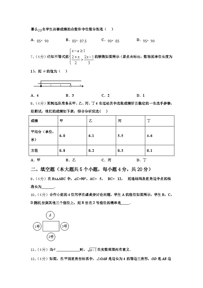 2024年广西壮族自治区北海市数学九上开学达标检测模拟试题【含答案】02