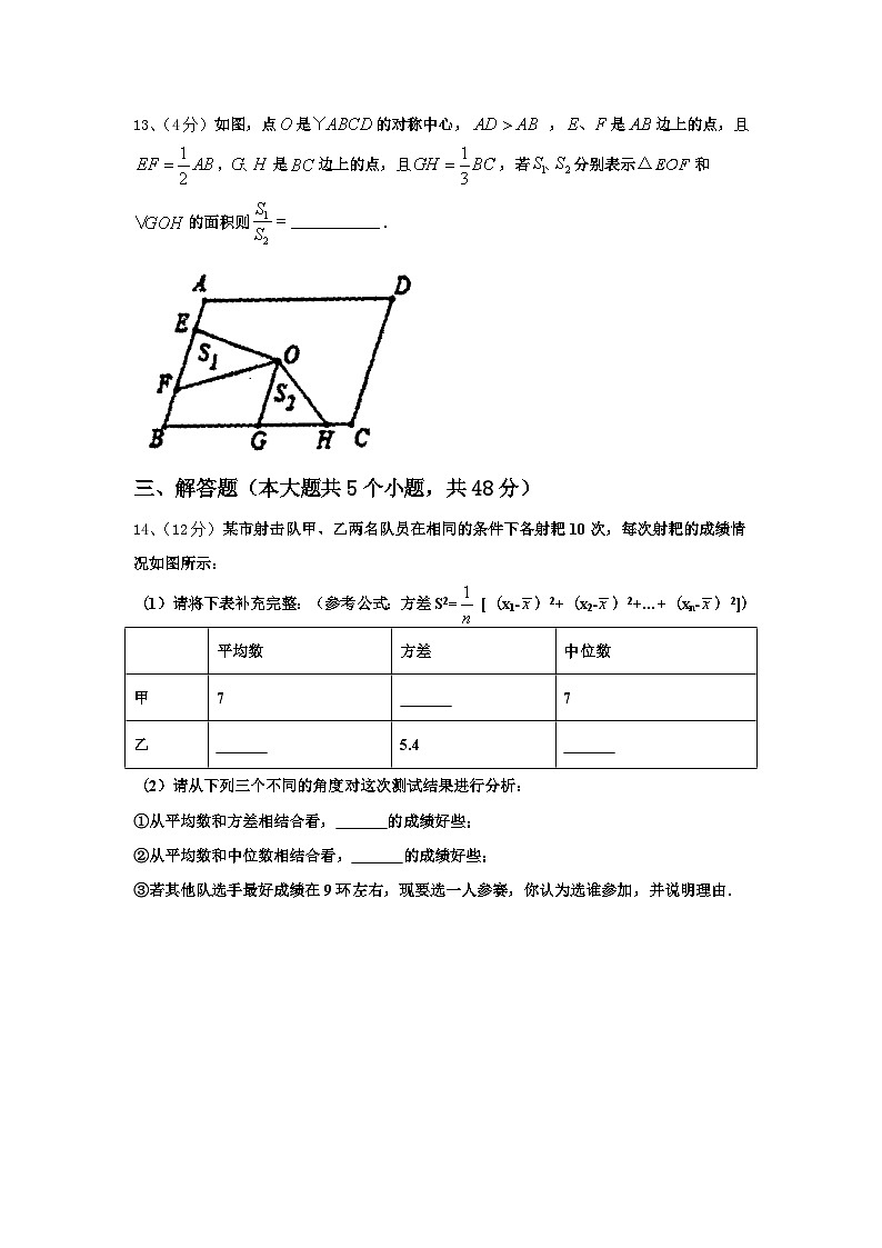 2024年广西壮族自治区南宁市青秀区第二中学数学九年级第一学期开学考试模拟试题【含答案】03